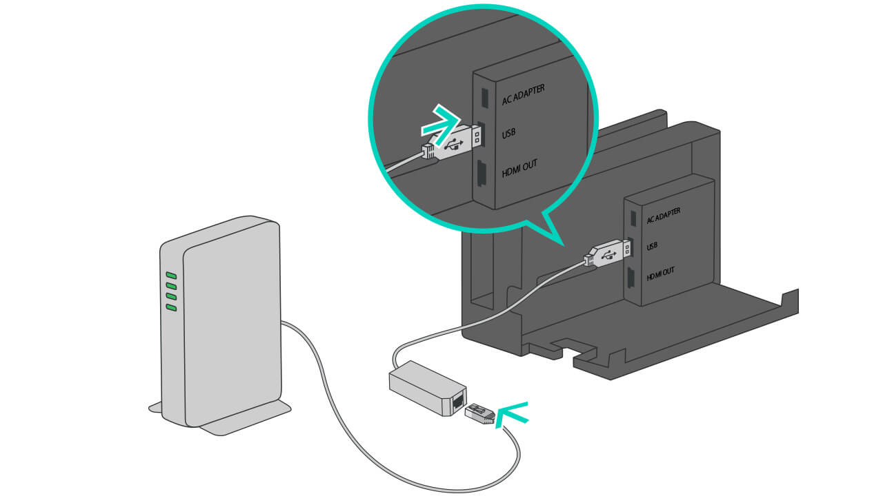 Foto de cómo bajar el ping en Nintendo Switch usando un cable de red